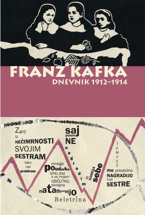 Franz Kafka: Dnevnik 1912-1914